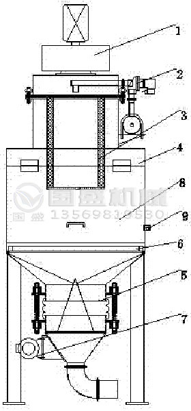 無塵投料機(jī)工作臺(tái)面