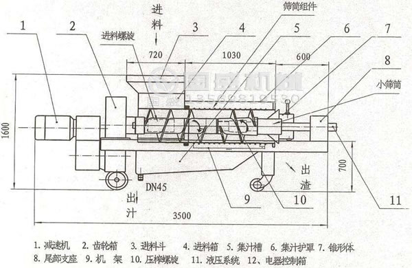 螺旋壓榨機擠壓