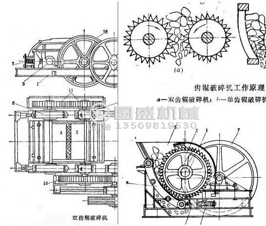 600直徑對(duì)輥破碎機(jī)